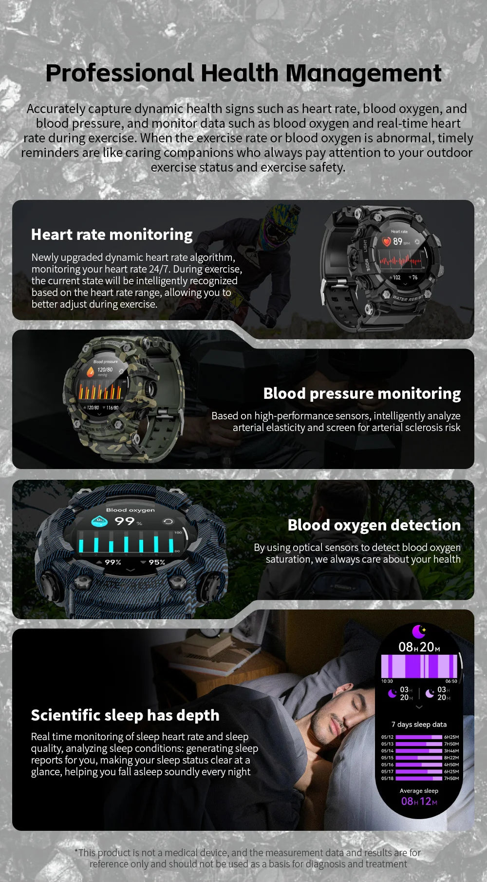 2025 Smart Fitness Tracker Watch for Men