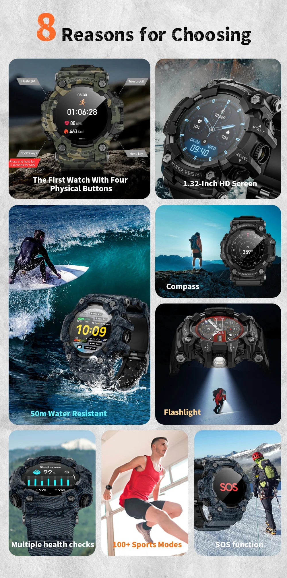 2025 Smart Fitness Tracker Watch for Men