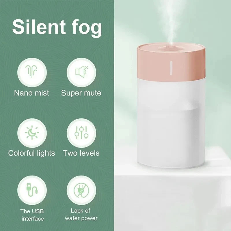 260ml Mini USB Air Humidifier