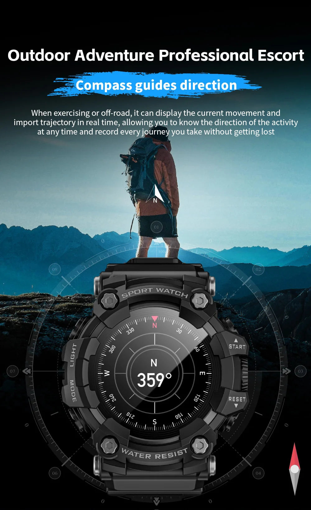2025 Smart Fitness Tracker Watch for Men