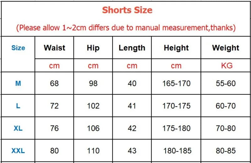 Men's Breathable Mesh Fitness Shorts – Quick-Dry Jogger & Beach Short Pants
